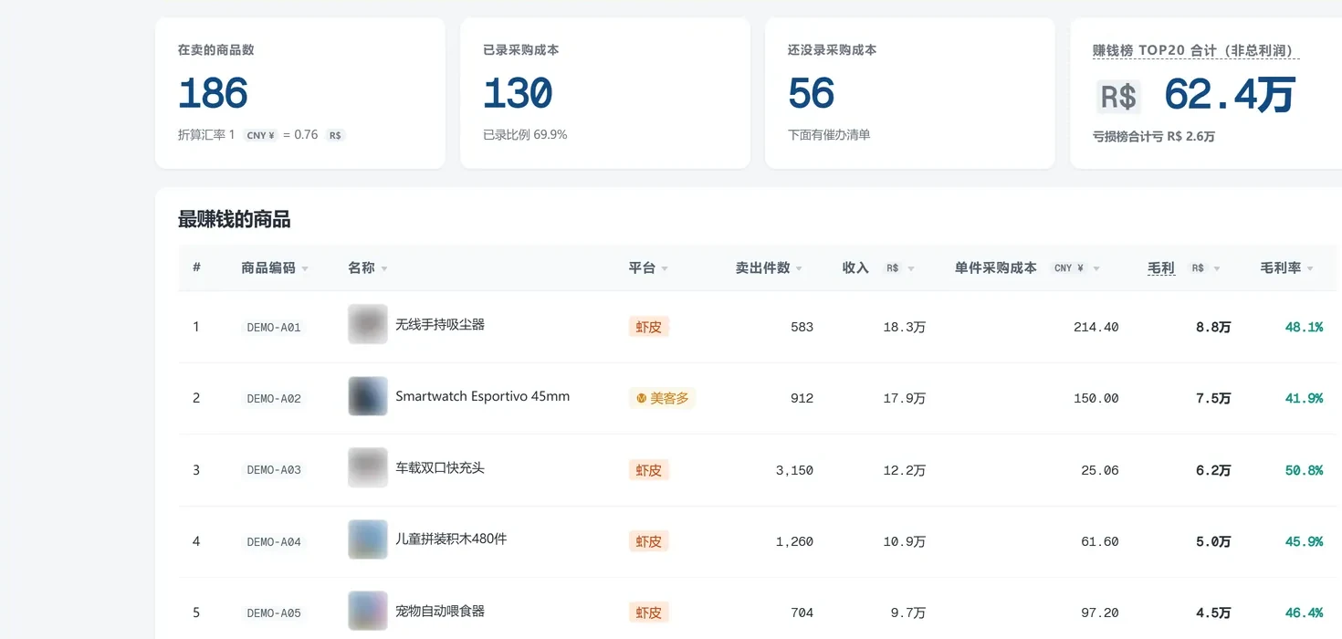 盈桥利润页——每个链接的销量和利润自动算好